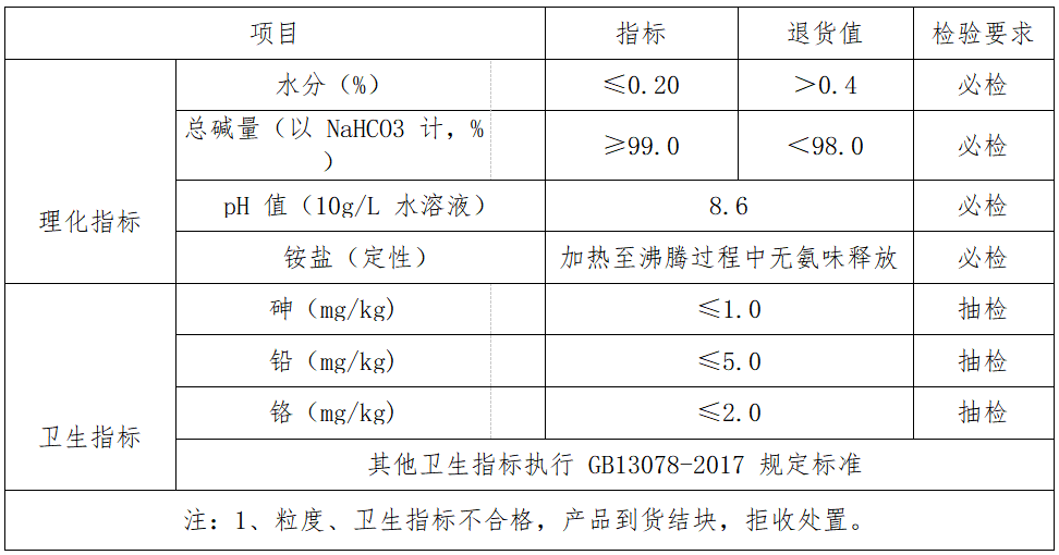 屏幕截圖 2023-07-29 090135.png